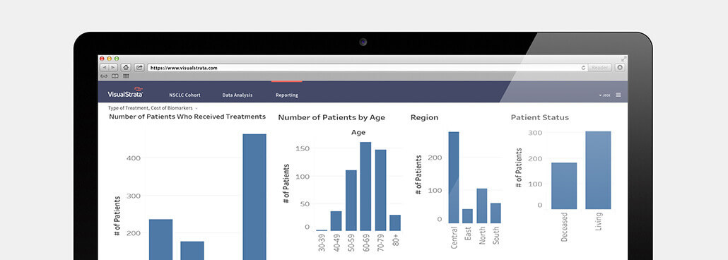Bar graphs showing patient treatment data